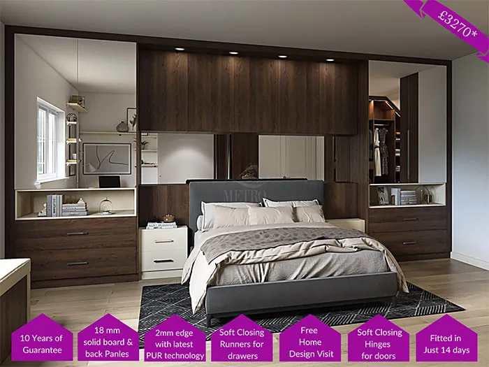 Fully fitted within 2 weeks of placing an order