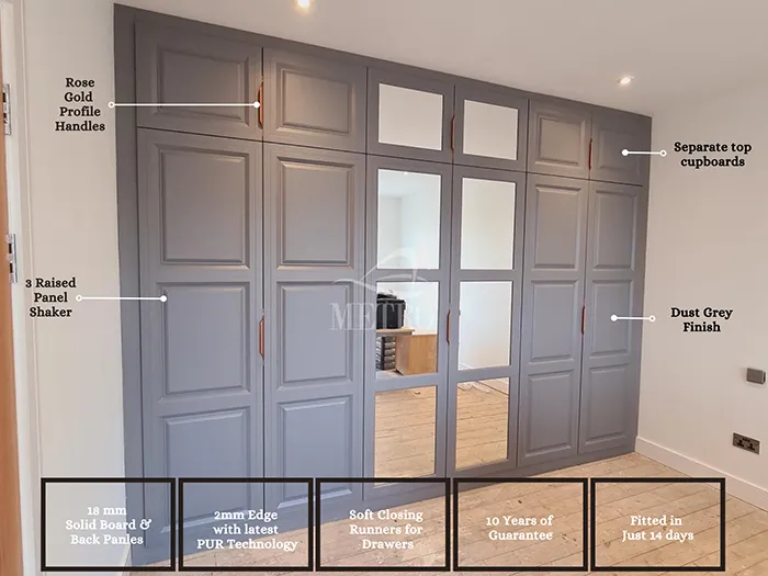 Fully fitted within 2 weeks of placing an order